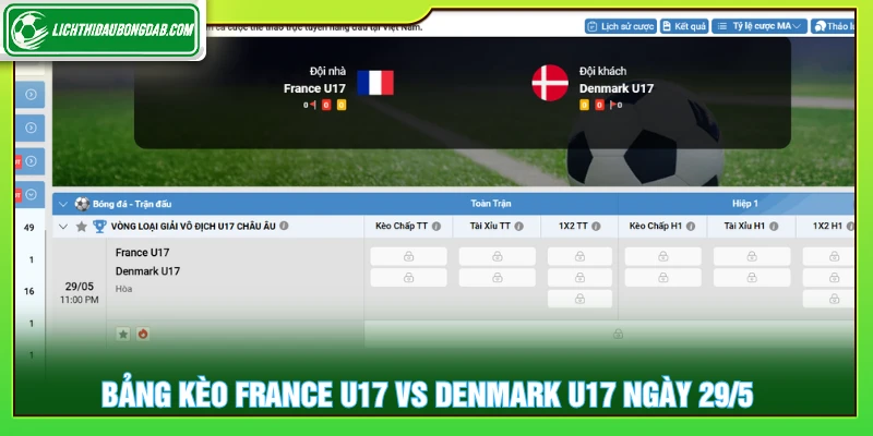 Bảng kèo France U17 vs Denmark U17 ngày 29/5 (đang cập nhật)