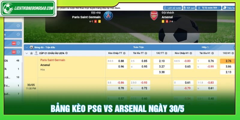 Bảng kèo PSG vs Arsenal ngày 30/5