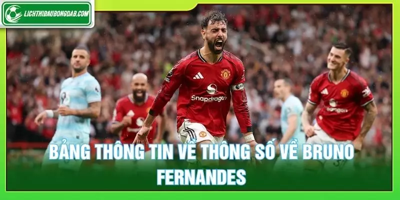 Bảng thông tin về thông số về Bruno Fernandes