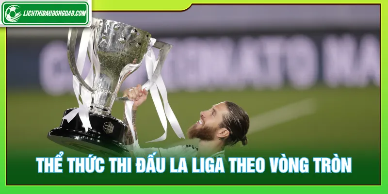 Giải đấu Laliga có ảnh hưởng đến suất dự thi châu Âu